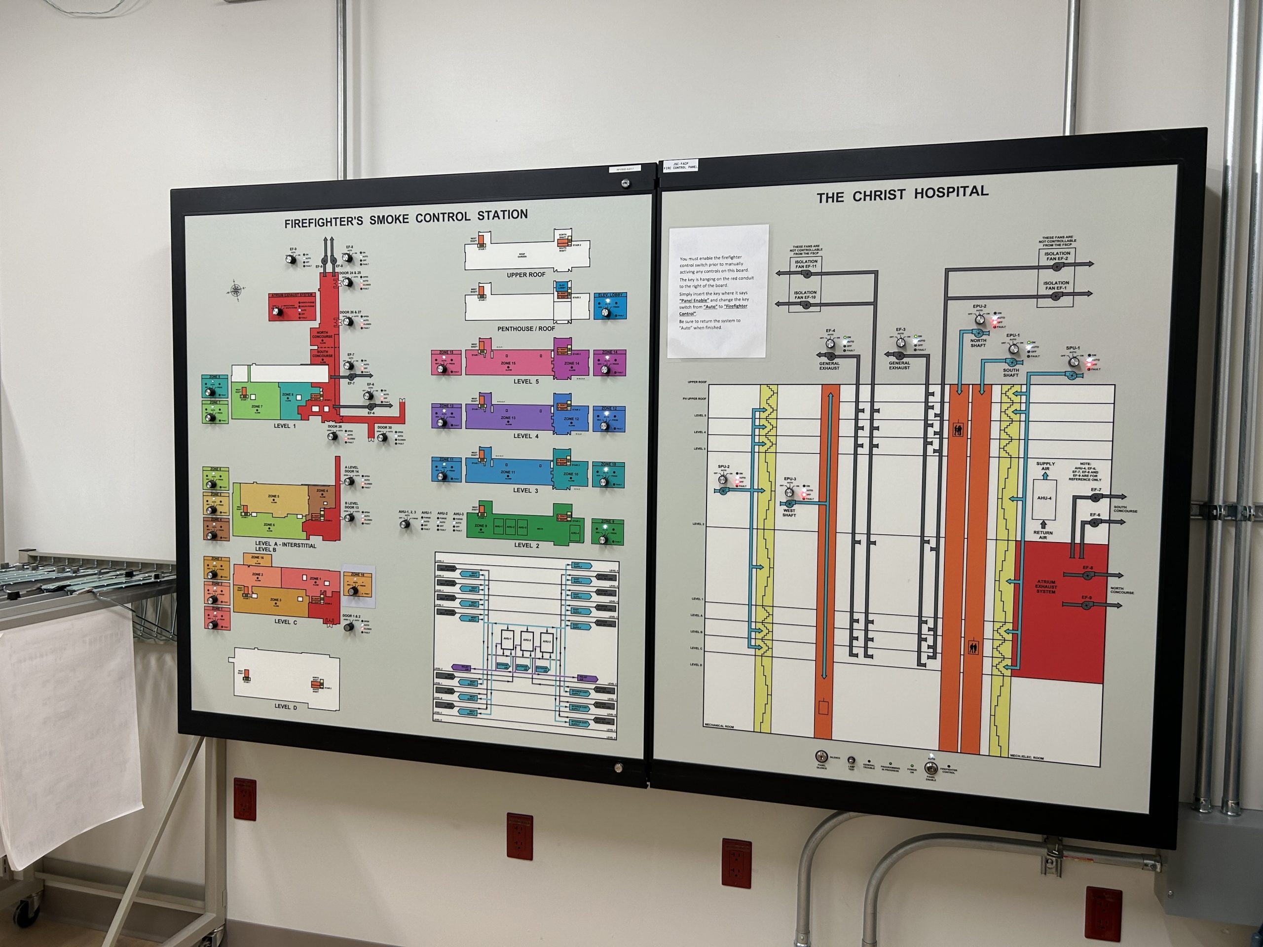 Smoke Control System